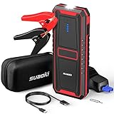 SUAOKI U17 Avviatore di Emergenza 1000A, 18000mAh Avviatore Auto per Motore Fino a Benzina 7L e...