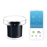 Netatmo NRG01-WW Pluviometro Wireless per la Stazione Meteo, Nero