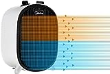 Midea NF20-20AWE Termoventilatore Basso Consumo 2000W per Uso Domestico, Stufe Elettriche Portatile,...