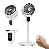 SNAG Ventilatore a Piantana Silenzioso con Telecomando e Timer Potente motore Display Digitale Touch...