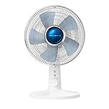 Rowenta VU2730 Turbo Silence Extreme+, Ventilatore da Tavolo, Flusso d’aria 45 m3/min,...