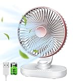 Urmaxs Ventilatore da Tavolo Portatile USB Ricaricabile da 7000mAh,Ventilatori Potente con...