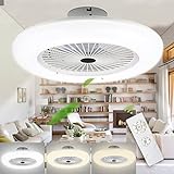 SWANEW Ventilatore da Soffitto con Lampada, 2 pezzi 80W Ventilatori a soffitto con illuminazione e...